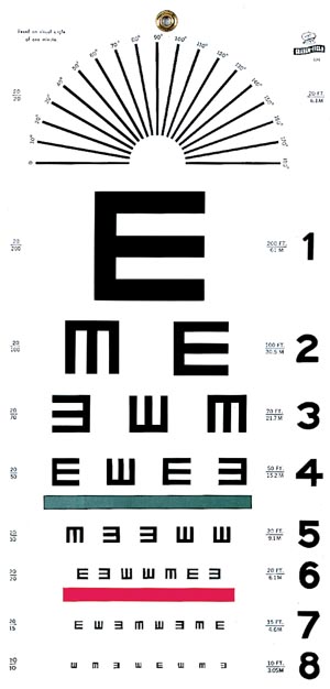 GRAHAM FIELD GRAFCO® ILLITERATE PLASTIC EYE CHART - Pain Super Store